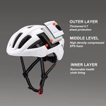 Cycle Helmet Manufacturer - Comfortable Breathable High Performance Titanium