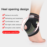 Wrist Sprain Brace Factory - Nylon Tendon Sheath Badminton Basketball
