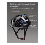 Bike Helmet Manufacturer - Lightweight Breathable Highway Mountain Safety