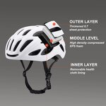 Mountain Bike Helmet Factory - Detachable Magnetic Goggles Rear Light