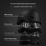 Football Helmet Factory - Kids EVA Soft Rugby Shockproof Goalkeeper