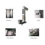 Bucket Elevator Factory - Industrial Z Type Food Grade