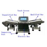 Check Weigher Factory - High Accuracy Mini Checkweigher