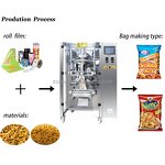 Packaging Machine Factory - Multi-Function Weighing Vertical