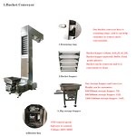 Packaging Machine Factory - Multi-function Chips with Weigher