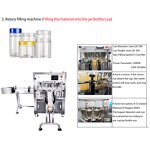 Packaging Machine Factory - Automatic Bottle Filling Line