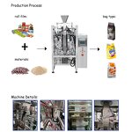 Packaging Machine Manufacturer - Quad Seal Block Bottom Bag