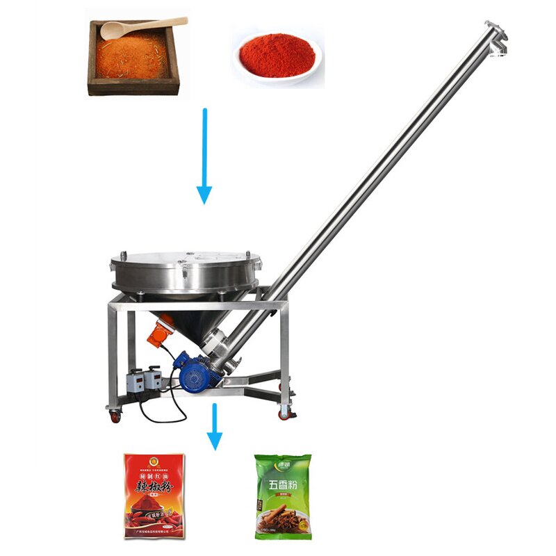 Powder Conveyor Manufacturer - Elevator for Spices Maize