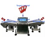 Metal Detector Factory - Mini Type Conveyor Belt Checker