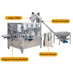 Packaging Machine Supplier - Automatic Premade Zipper Powder