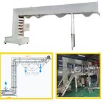 Bucket Elevator Factory - Automatic Z Shaped Grain Elevator
