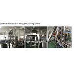 Packaging Machine Supplier - Automatic Dishwashing Sheets Pods