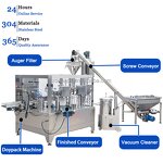 Packaging Machine Factory - Automatic Stand up Pouch Coffee