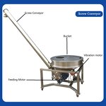 Conveyor System Manufacturer - Horizontal Vertical Food Grade