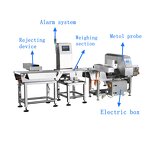 Metal Detector Factory - Industrial Food Grade Combination