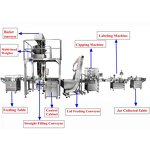 Capping Machine Supplier - Full Auto High Speed for Bottle