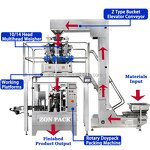 Multihead Weigher Manufacturer - CE A14 Head Combination