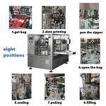 Packaging Machine Factory - Automatic Dry Fruit Nitrogen