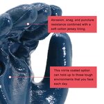 Nitrile Work Gloves Manufacturer - OEM/ODM Custom Fully Coated Cotton