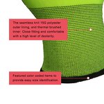 Nitrile Work Gloves Manufacturer - OEM/ODM Custom Palm Coated Polyester