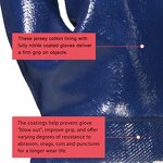 Oil Resistant Gloves Manufacturer - OEM/ODM Custom Full Palm Coated Safety