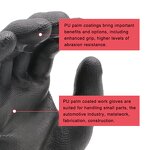 PU Work Gloves Manufacturer - OEM/ODM Custom Heavy Duty Industrial