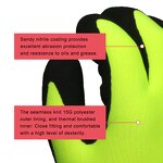 Nitrile Work Gloves Manufacturer - OEM/ODM Custom Palm Coated Polyester