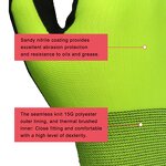 Nitrile Work Gloves Manufacturer - OEM/ODM Custom Palm Coated Polyester