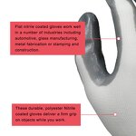 Nitrile Work Gloves Manufacturer - OEM/ODM Custom for Roofing & General