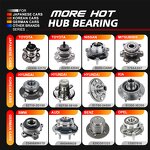 Wheel Bearing Factory - Japanese Car Bearing OEM