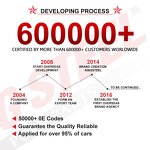 Shock Absorber Manufacturer - Hyundai Tucson OEM