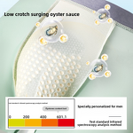 Men's Boxer Briefs Manufacturer - OEM/ODM Custom Gym & Daily Use