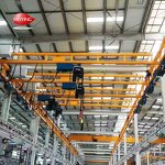 Workstation Crane Factory - 125kg-1000kg Free Standing Traveling