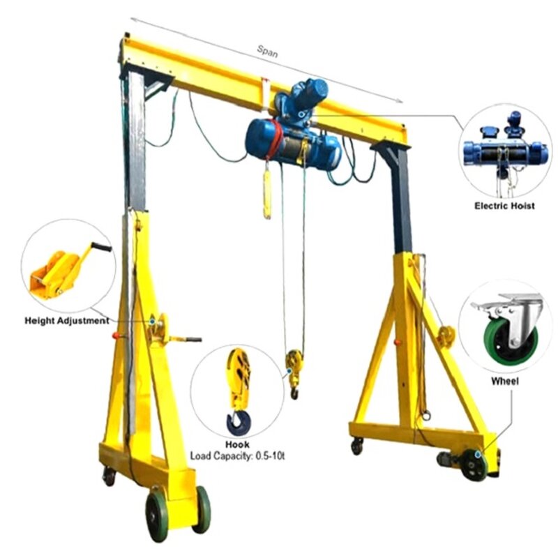 Gantry Crane Factory - 3t Remote Control Aluminum Alloy