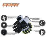 Cut Resistant Gloves Manufacturer - OEM/ODM Custom TPR Impact Sandy Nitrile Finish