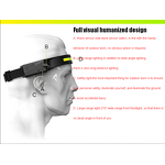 Outdoor Headlamp Manufacturer - 350 Lumen Wide-Angle Waterproof