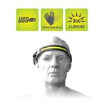 Outdoor Headlamp Manufacturer - 350 Lumen Wide-Angle Waterproof