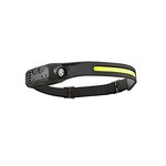LED Headlamp Factory - Type C 18650 Waterproof Cob Sensor
