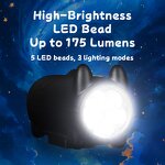 Bicycle Headlight Manufacturer - High Brightness Cat LED Light