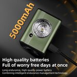 Bike Headlight Factory - 2500 Lumens Auto Sensing Alloy