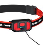 LED Headlamp Factory - Lightweight Waterproof Hard Hat Light