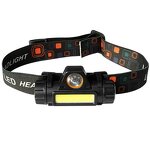 LED Headlamp Factory - Multifunctional Glare USB Charging