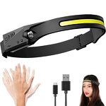 Outdoor Headlamp Manufacturer - 350 Lumen Wide-Angle Waterproof