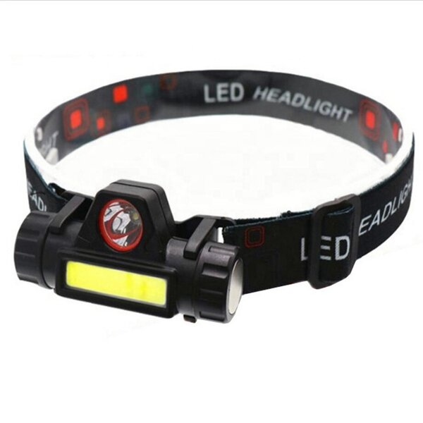 LED Headlamp Factory - Multifunctional Glare USB Charging