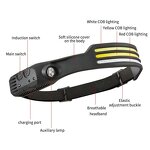 LED Headlamp Factory - Type C 18650 Waterproof Cob Sensor