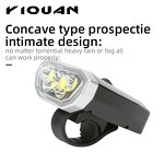 Bike Light Set Supplier - USB Rechargeable Front Rear Flashlight
