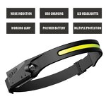 Outdoor Headlamp Manufacturer - 350 Lumen Wide-Angle Waterproof