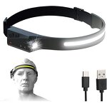 Outdoor Headlamp Manufacturer - 350 Lumen Wide-Angle Waterproof