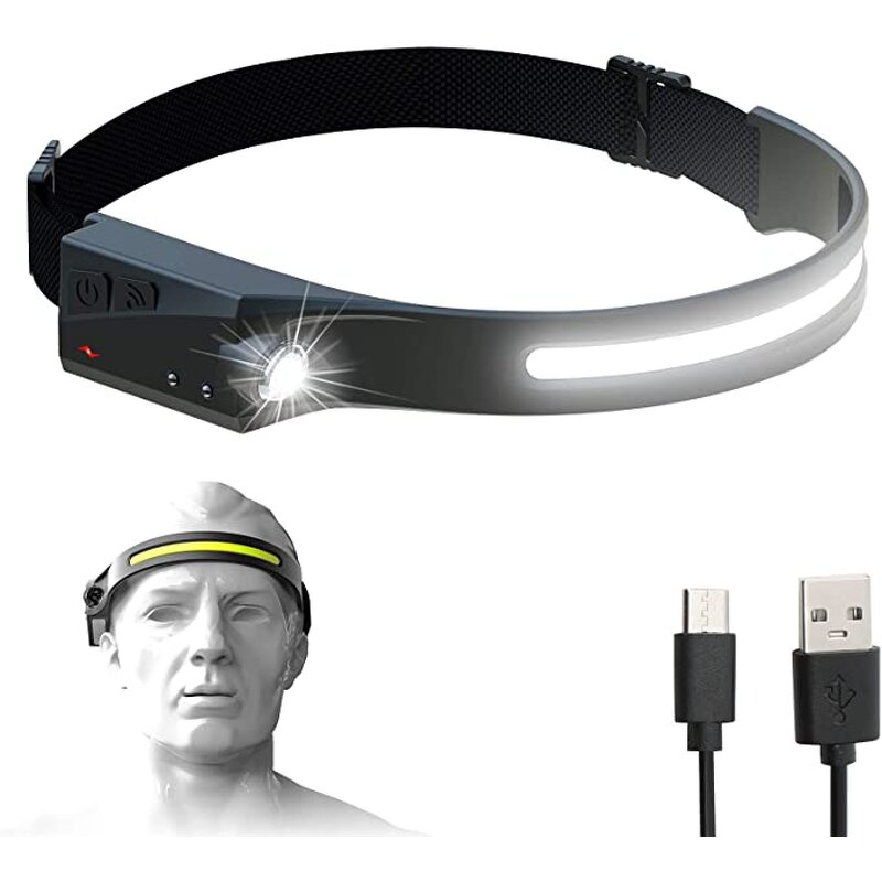 Outdoor Headlamp Manufacturer - 350 Lumen Wide-Angle Waterproof