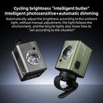 Bike Headlight Factory - 2500 Lumens Auto Sensing Alloy